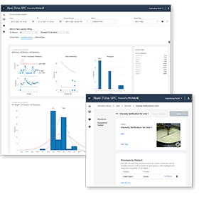 One Pager do Minitab Real-Time SPC