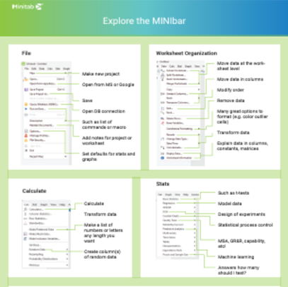 MINIbar を探索する