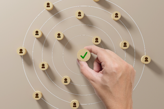 従業員価値をマッピングする