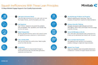 Elimine as ineficiências aplicando os princípios Lean