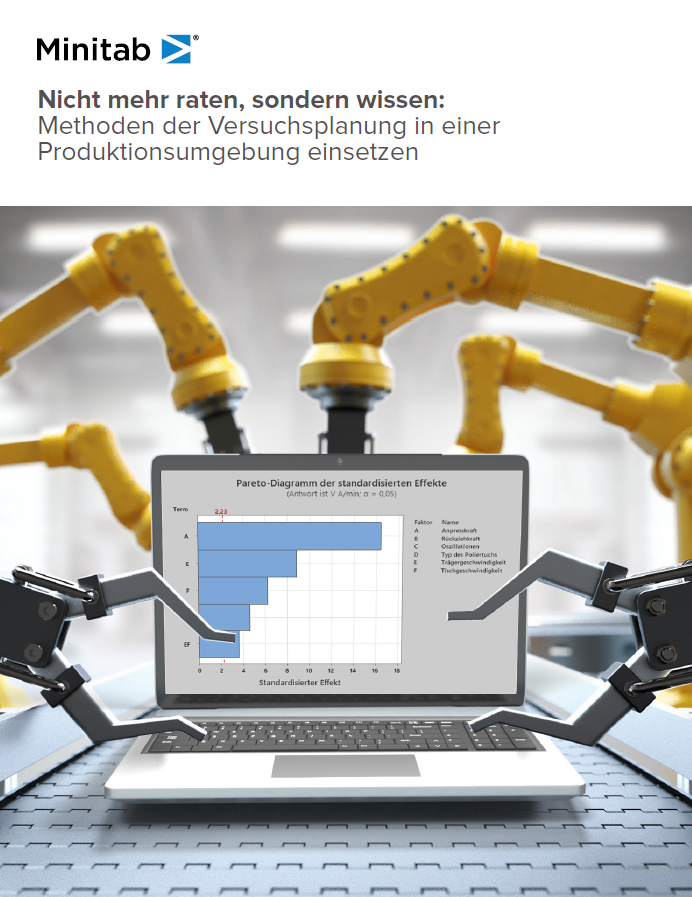 Nicht mehr raten, sondern wissen: Methoden der Versuchsplanung in einer Produktionsumgebung einsetzen