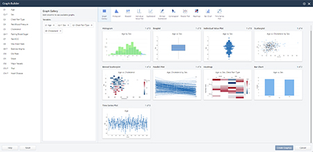 Minitab Funktion „Grafikerstellung“