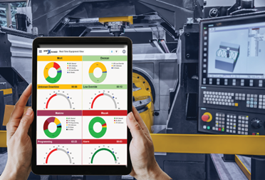 ODI Overlay for Machine Monitoring
