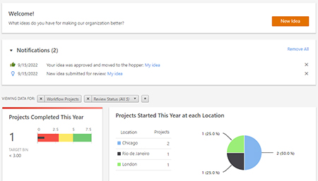 image of Minitab's Reliability Module