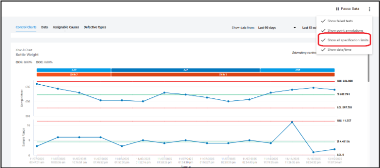 Monitor Net Content performance at a glance