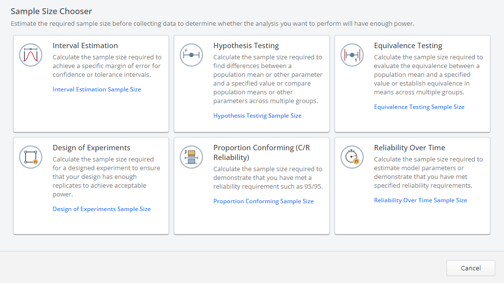 El tablero de control del selector de tamaño de la muestra de Minitab con varias pruebas para estimar el tamaño de la muestra antes de la recopilación de datos.