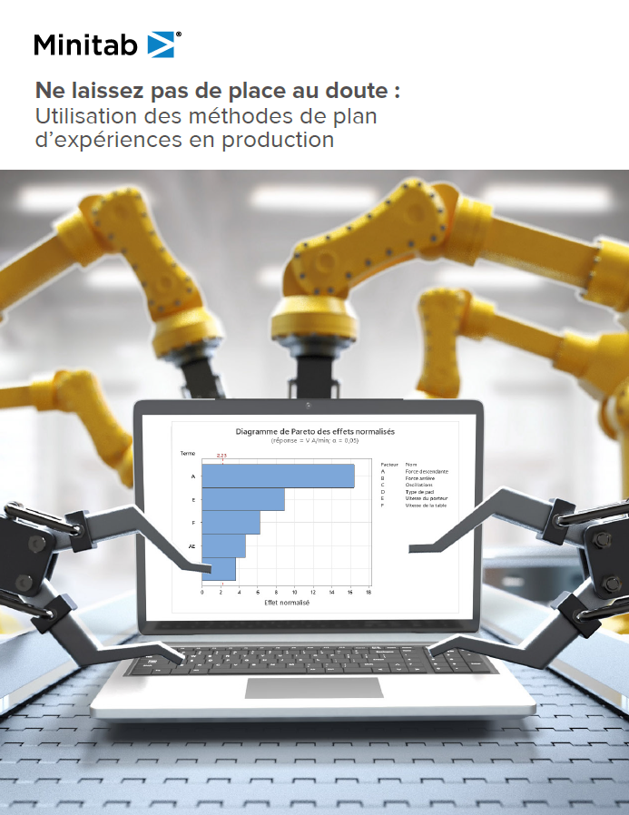 Arrêtez de deviner et sachez : Utilisation des méthodes du plan d’expériences dans un environnement de fabrication