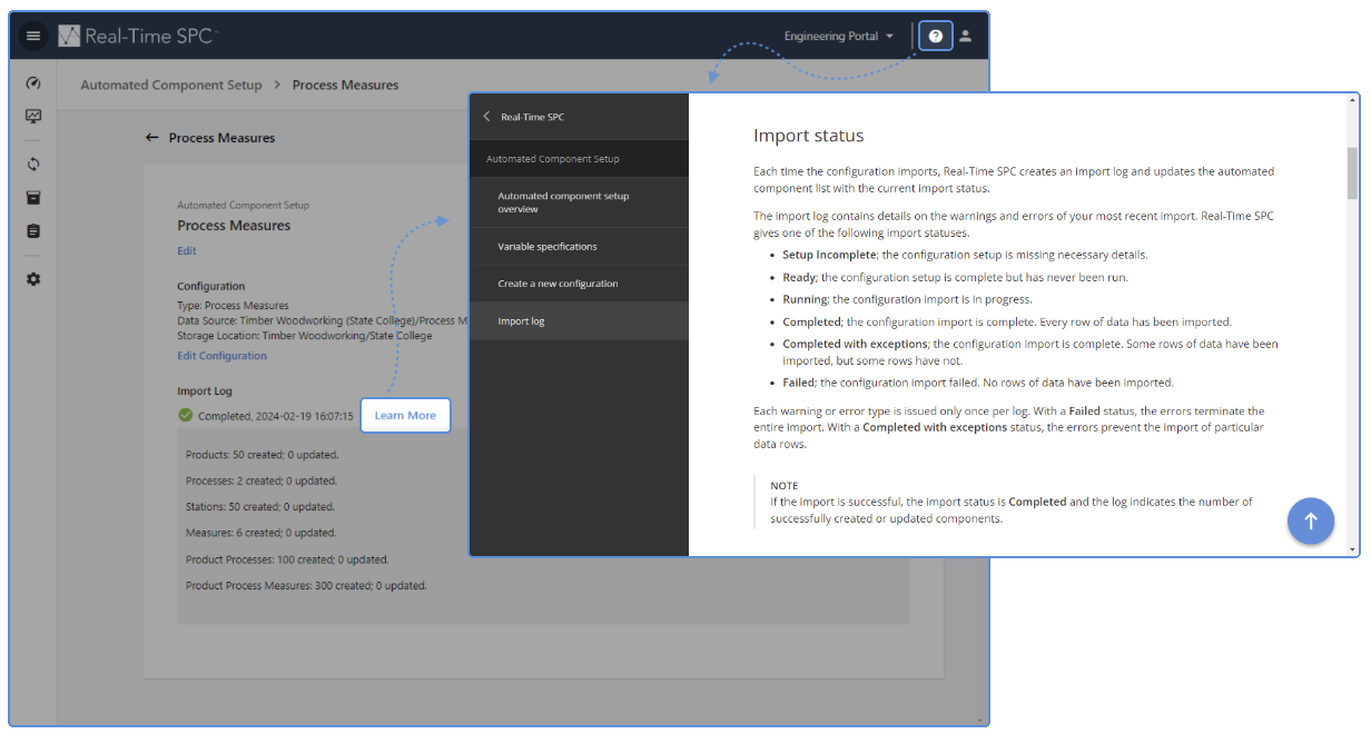 Documentation produit intégrée