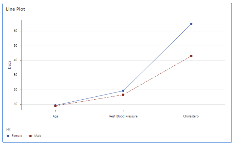 アラート機能強化