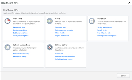 Minitab医療モジュール 