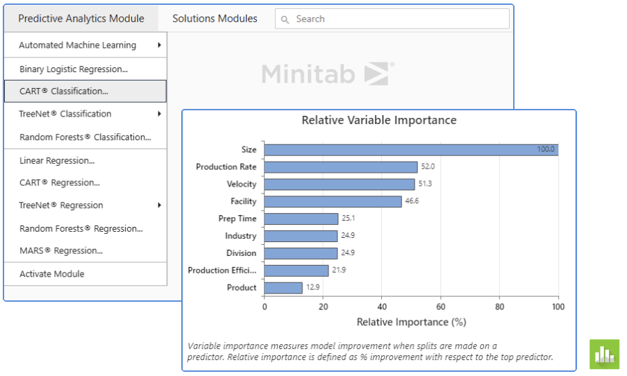 Minitab 예측 분석