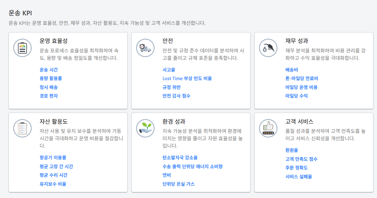 운송 및 소매 산업을 위한 새로운 모듈