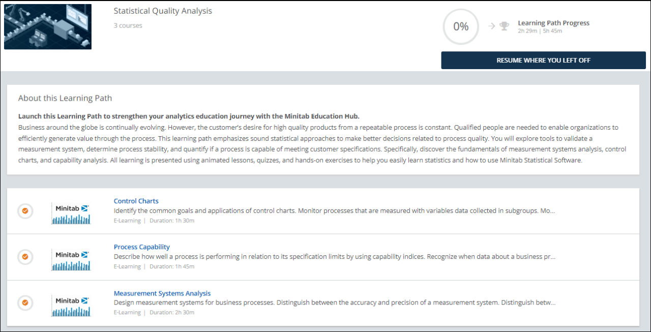 Experiência do usuário personalizada