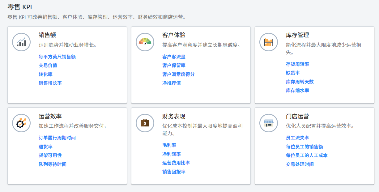 面向运输和零售行业的新模块