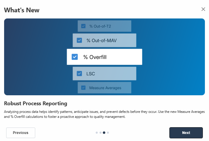 "What's New" Carousel